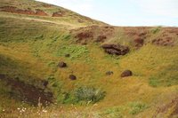 Puna Pau Quarry